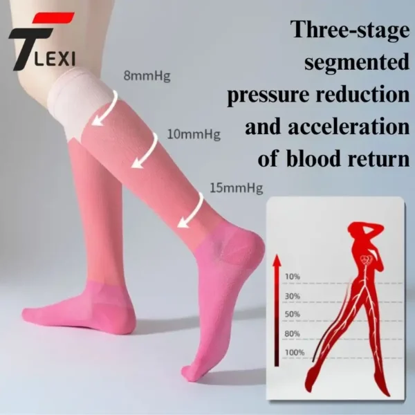 Customized sports compression stockings